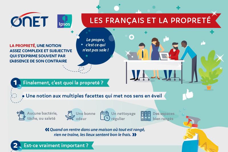 Entreprises de propreté. Onet et Ipsos publie une enquête exclusive sur la propreté